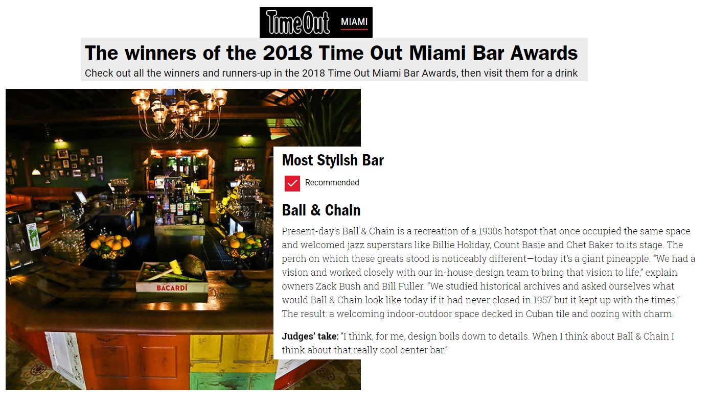 Unreadable Collage of Time Out Miami's Best Bar Awards
