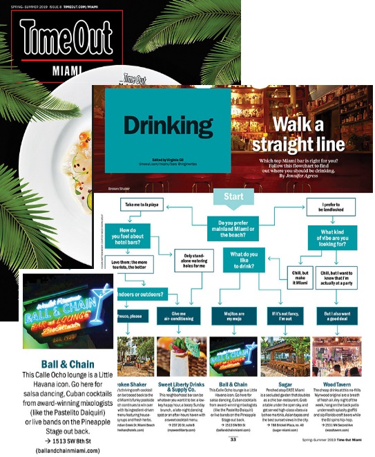 Press clipping from the Drinking section of TimeOut Magazine
